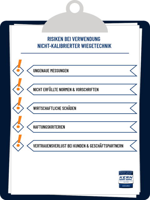 Start 3 Liste der Risiken bei Verwendung nicht-kalibrierter Wiegetechnik.